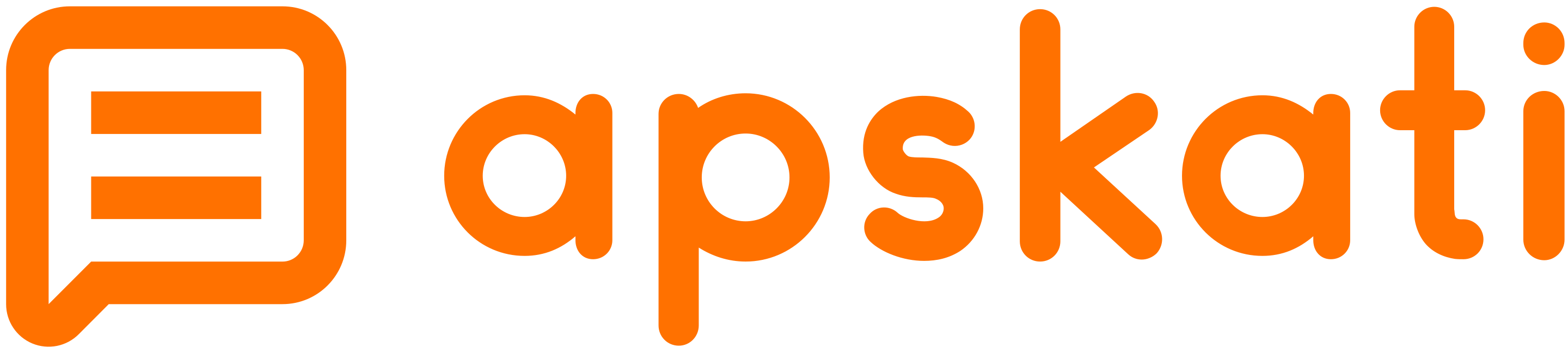 apskati