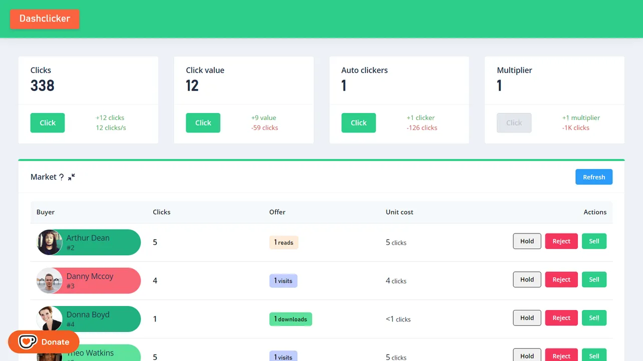Dashclicker: Turning Web Analytics Into an Addictive Clicker Game